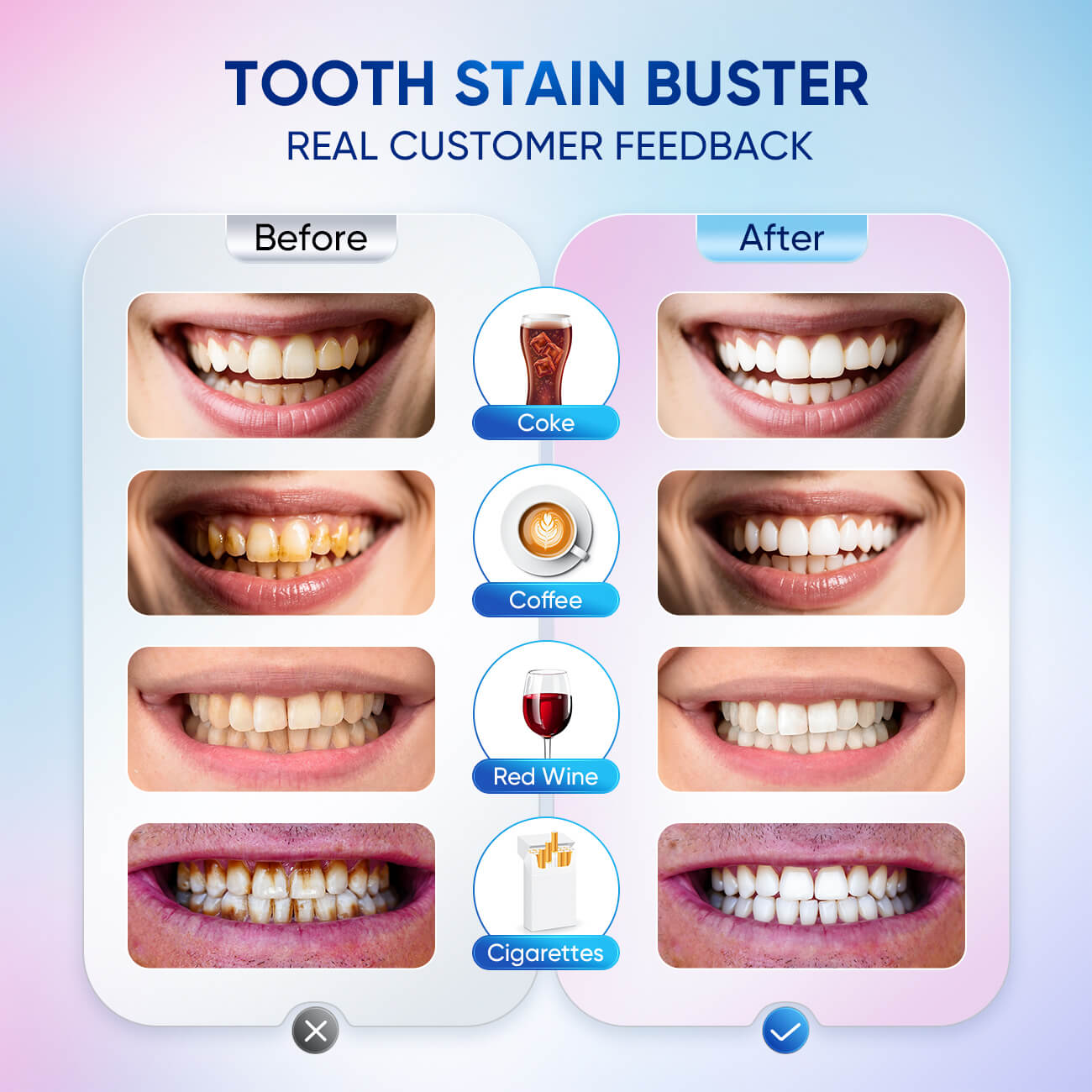 BodyAccel ® | Dentifricio sbiancante alla niacinamide - Shopella