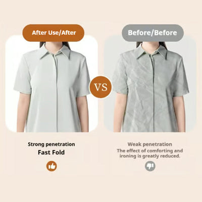 Ferro da stiro portatile - Shopella