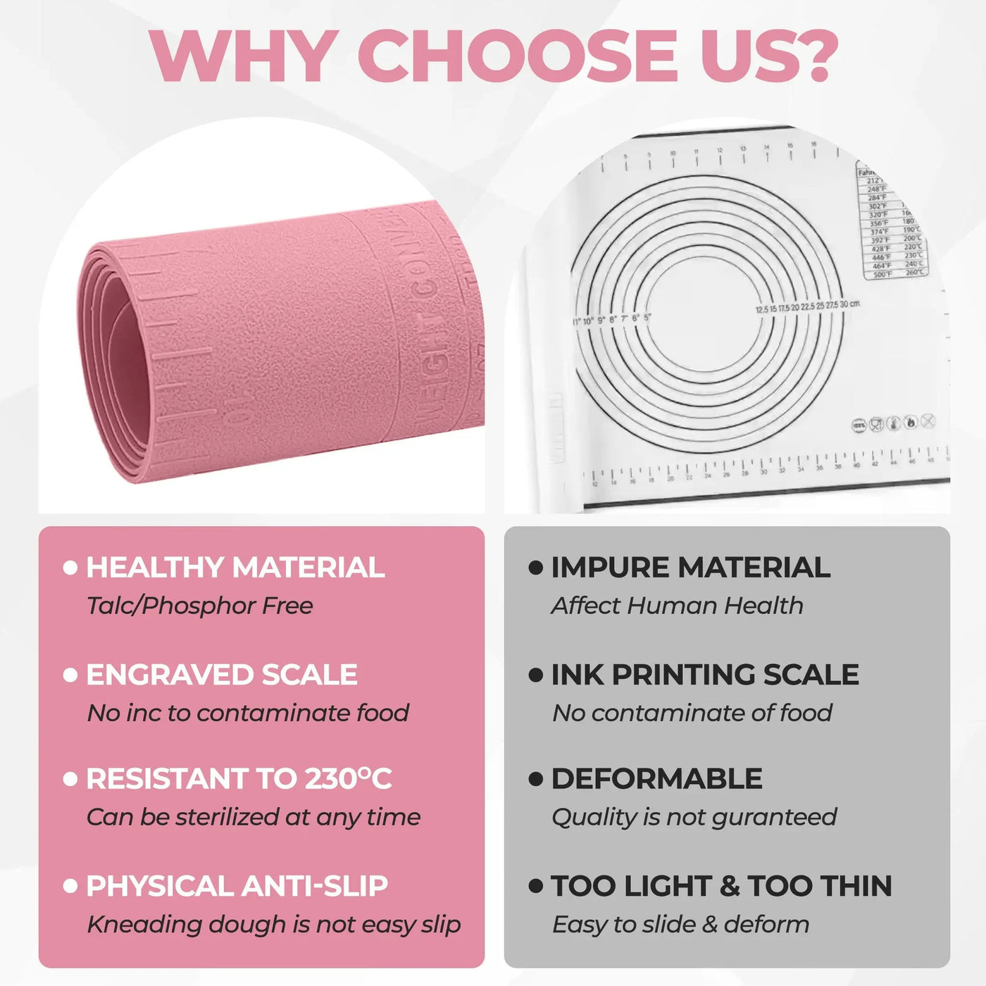 Tappetino da Cucina in Silicone Extra Large - Shopella