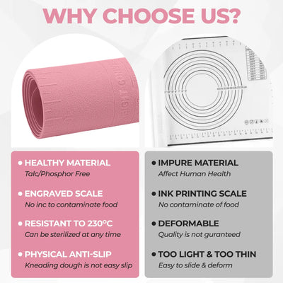 Tappetino da Cucina in Silicone Extra Large - Shopella