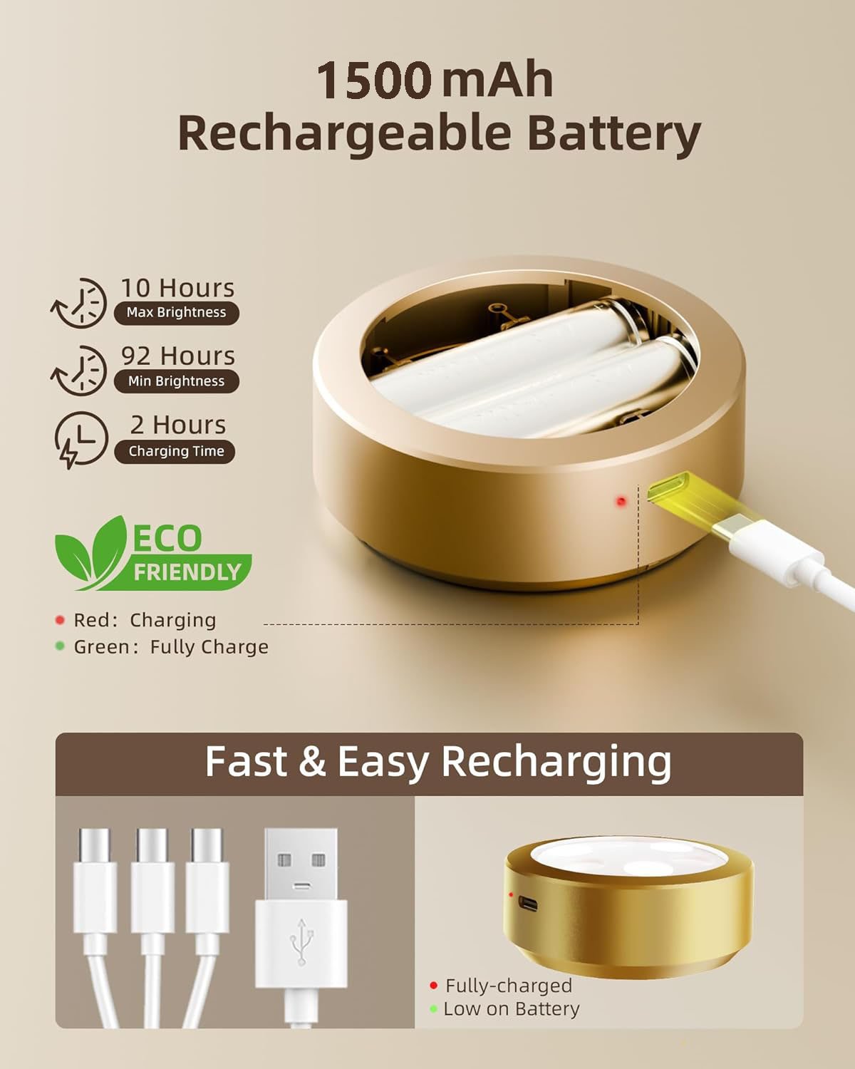 Lampada magnetica con 13 modalità di illuminazione - Shopella