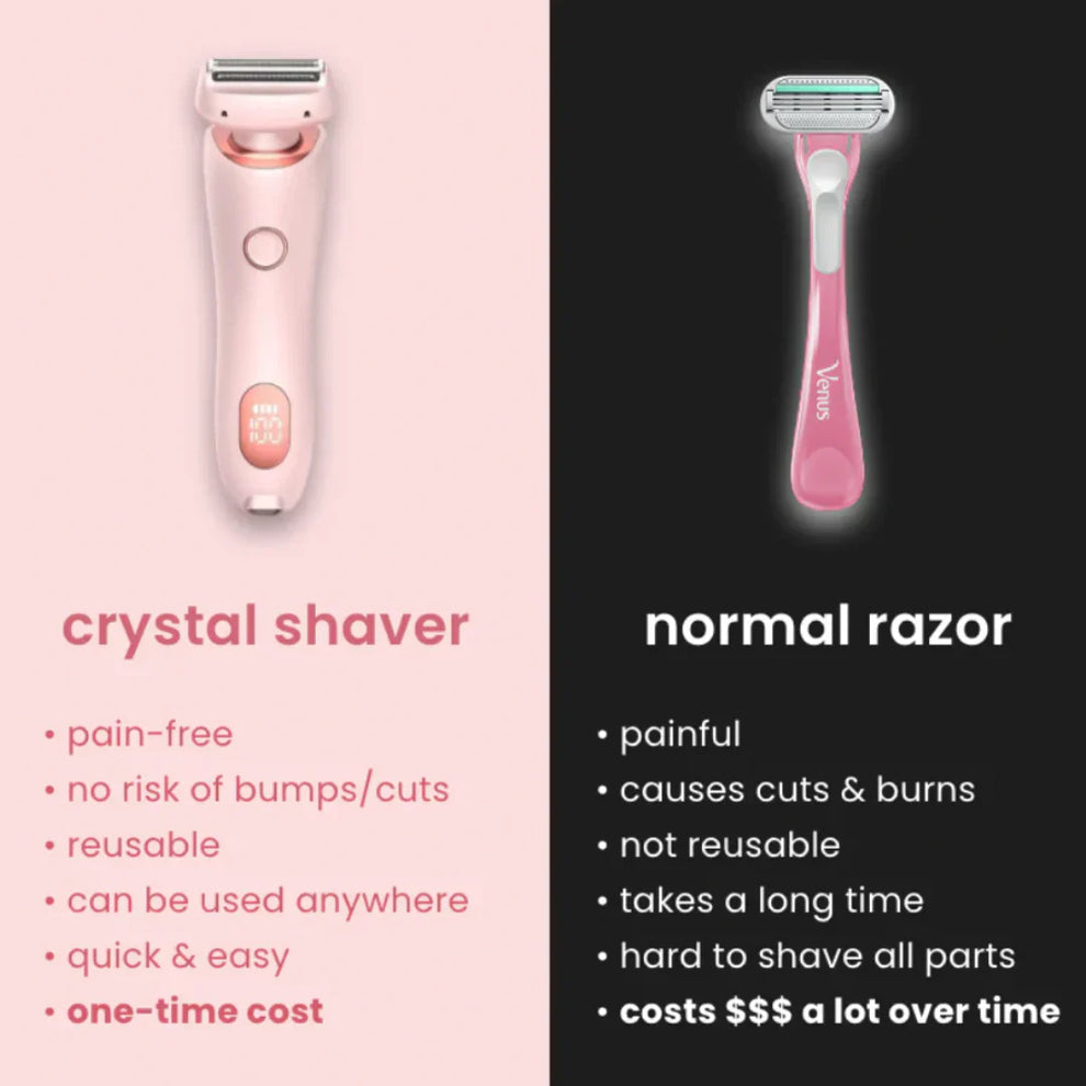 PetalSmooth Shave Pro - Shopella